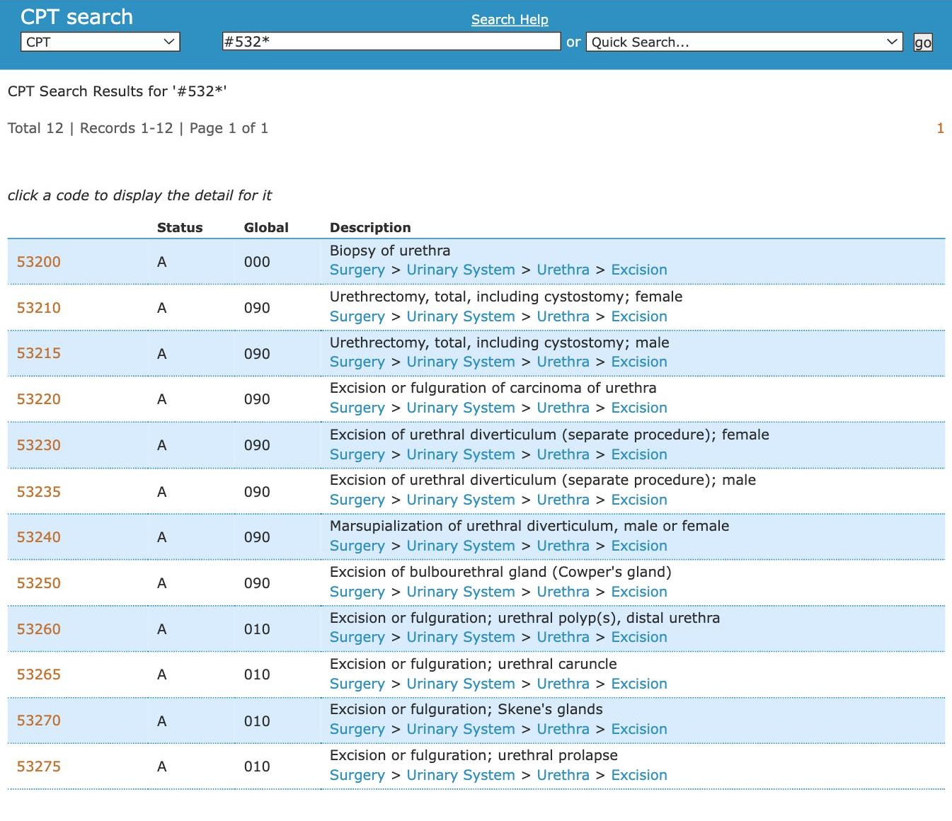 CodingToday CPT search results for #532*